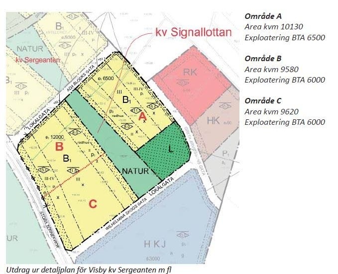 En bild som visar vilken byggherre som vunnit vilken del av området. Fördelningen ser ut som följer: vinnare av område A Gotlandsbyggen, område B GBJ Bygg och område C HSB.