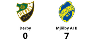 Målfest när Mjölby AI B krossade Derby