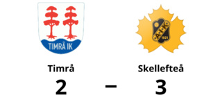 Straffar avgjorde – Skellefteå vann mot Timrå