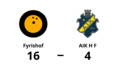 Fyrishof utklassade AIK H F – seger med 16-4