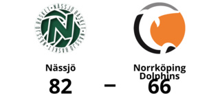 Nässjö för tuffa för Norrköping Dolphins – förlust med 66-82