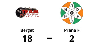 Urladdning för Berget hemma mot Prana F