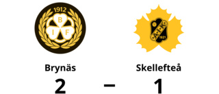 Skellefteå fick ge sig i straffläggningen mot Brynäs