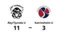 Bortaförlust för Katrineholm U – 3-11 mot Åby/Tjureda U