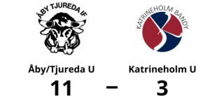 Bortaförlust för Katrineholm U – 3-11 mot Åby/Tjureda U