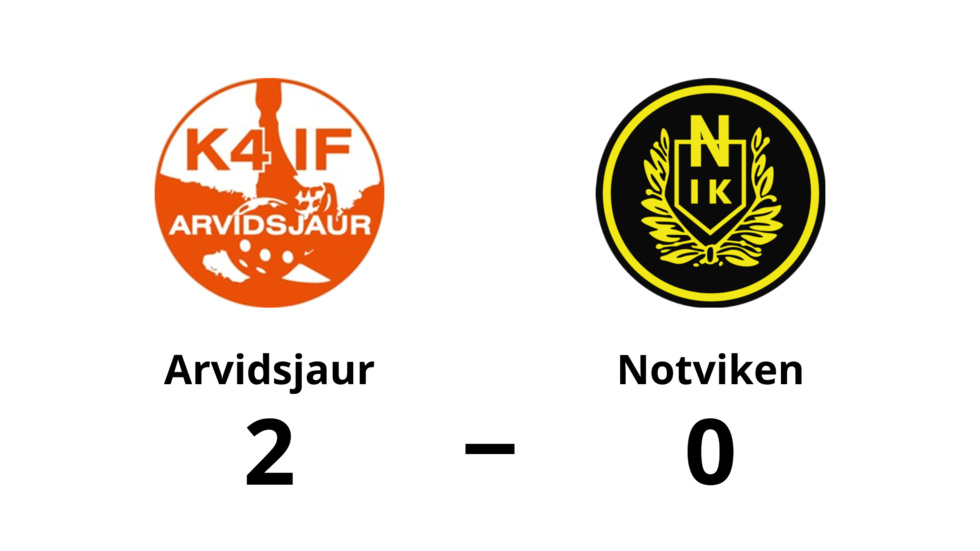 Arvidsjaur IF vann mot Notvikens IK