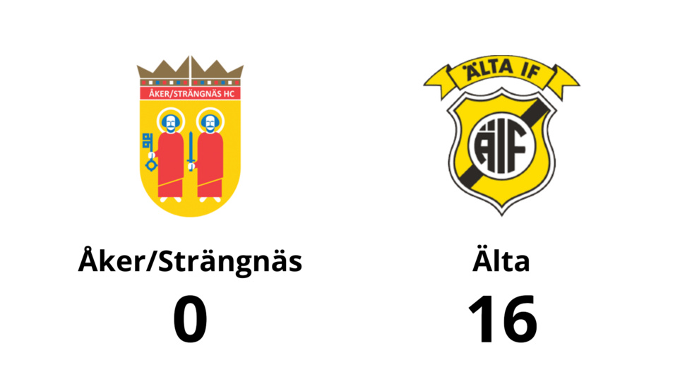 Åker/Strängnäs HC förlorade mot Älta IF