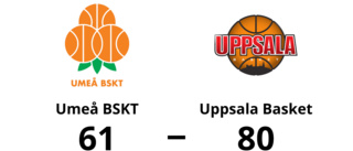 80-61-seger för Uppsala Basket mot Umeå BSKT