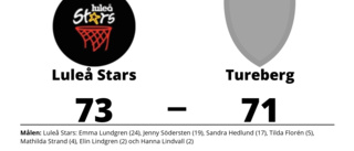 Luleå Stars vann i förlängningen mot Tureberg