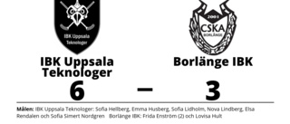 Seger för IBK Uppsala Teknologer hemma mot Borlänge IBK