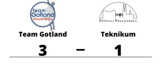 Team Gotland vann hemma mot Teknikum