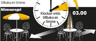 Dags att vrida tillbaka klockan