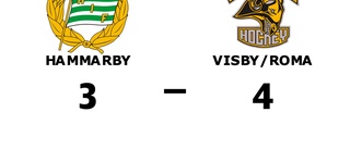 Visby/Roma slog Hammarby med uddamålet