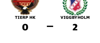 Tredje perioden avgörande när Tierp HK föll mot Viggbyholm