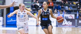 Slut: Luleå Basket körde över Mark