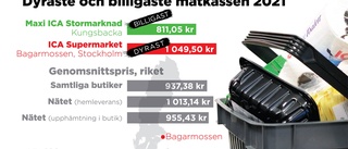 Västerbotten har dyrast mat i Sverige