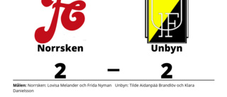 Norrsken och Unbyn delade på poängen