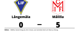 Målilla utklassade Långemåla på bortaplan