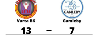 Gamleby föll med 7-13 mot Varta BK