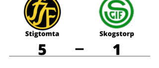 Förlust med 1-5 för Skogstorp mot Stigtomta