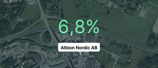 Brant intäktsfall för Albion Nordic AB - ner 26,8 procent