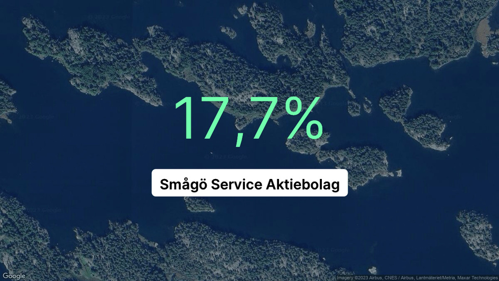Illustrationen visar rörelsemarginalen för Smågö Service för det senaste året. Bakgrunden är en satellitbild över företagets adress.