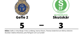 Skutskär föll borta mot Gefle 2