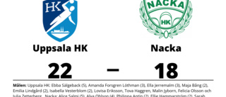 Seger med 22-18 för Uppsala HK mot Nacka