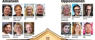 Första mötet med nya fullmäktige