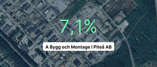 A Bygg och Montage i Piteå AB redovisar: Slår branschsnittet