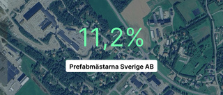 Prefabmästarna Sverige AB: Här är årsredovisningen för 2023