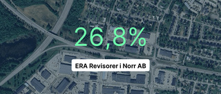 Här är 2023 års siffror för ERA Revisorer i Norr AB