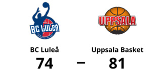 Seger för Uppsala Basket med 81-74 mot BC Luleå