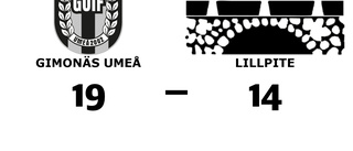 Gimonäs Umeå för tuffa för Lillpite – förlust med 14-19