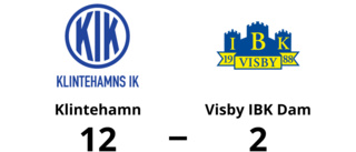 Klintehamn utklassade Visby IBK Dam – seger med 12-2