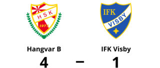 Stark seger för Hangvar B i toppmatchen mot IFK Visby