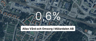 Allas Vård och Omsorg i Mälardalen – så gick fjolåret