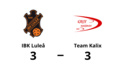 IBK Luleå kryssade hemma mot Team Kalix
