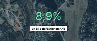 Årsredovisningen klar: Så gick det för LK Bil och Fastigheter AB