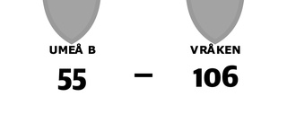 Storseger för Vråken borta mot Umeå B