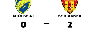 Förlust för Mjölby AI hemma mot Syrianska