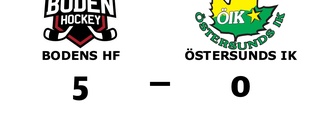 Stabil seger för Bodens HF