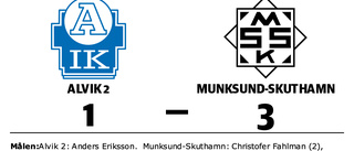 Christofer Fahlman gjorde två mål när Munksund-Skuthamn vann