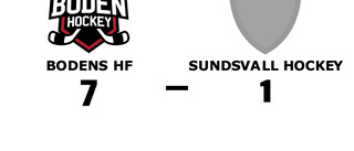 Bodens HF utklassade Sundsvall Hockey på hemmaplan