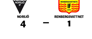 Segerraden förlängd för Norsjö - besegrade Renbergsvattnet