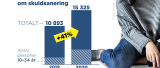 Rekordmånga unga söker hjälp för skulder