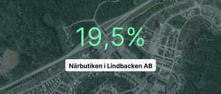 Intäkterna fortsätter växa för livsmedelsbutiken i Lindbacken 