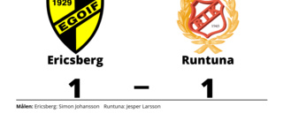 Åttonde matchen i rad med poäng för Runtuna