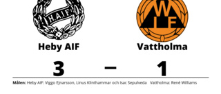 Vattholma utan seger för åttonde matchen i rad