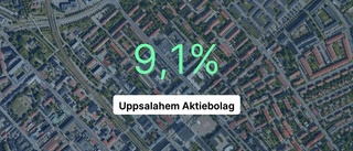 Uppsalahem tjänade mest i branschen i fjol